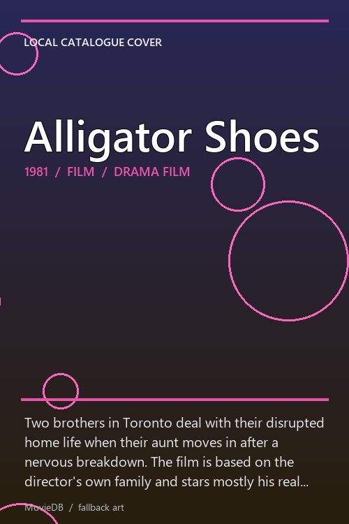 Alligator Shoes poster