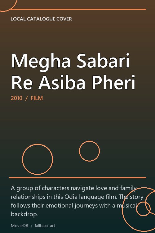 Megha Sabari Re Asiba Pheri poster