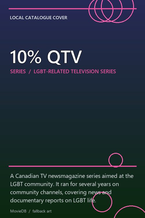 10% QTV poster
