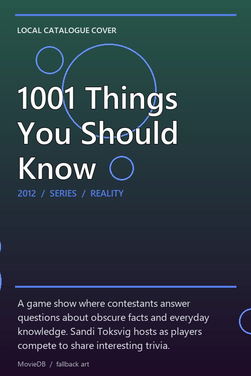 1001 Things You Should Know poster