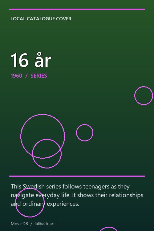 16 år poster