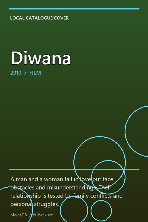 Diwana poster