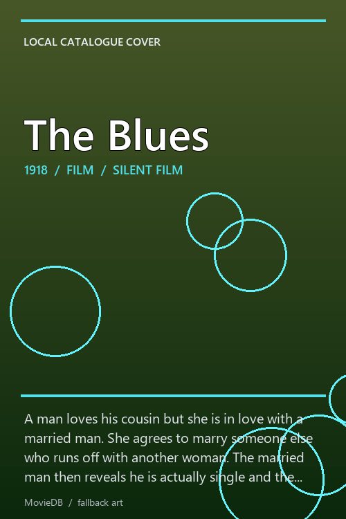 The Blues poster
