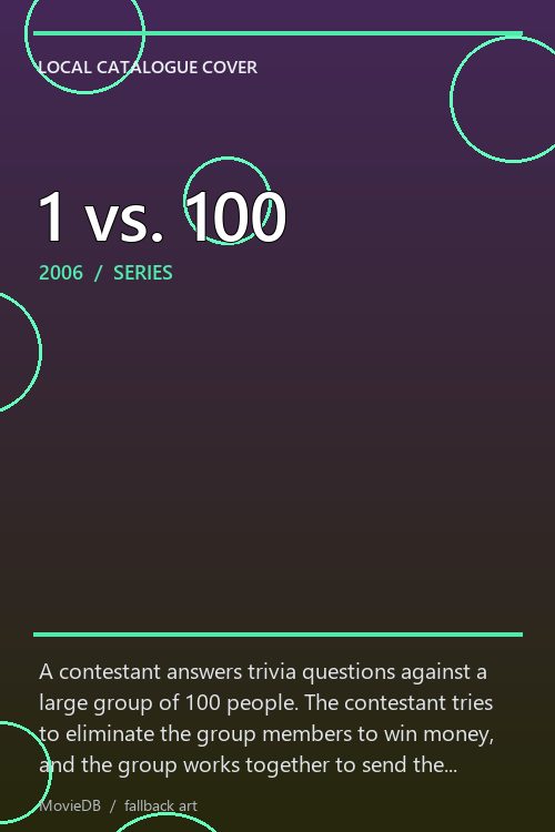 1 vs. 100 poster