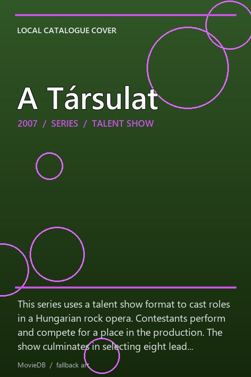 A Társulat poster