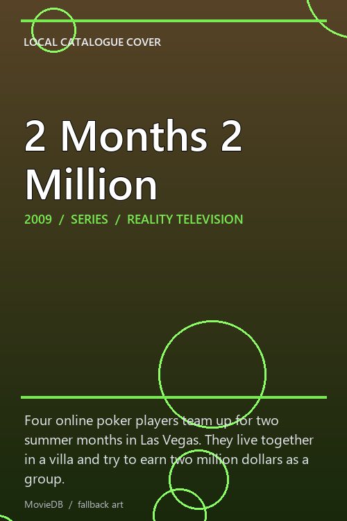 2 Months 2 Million poster