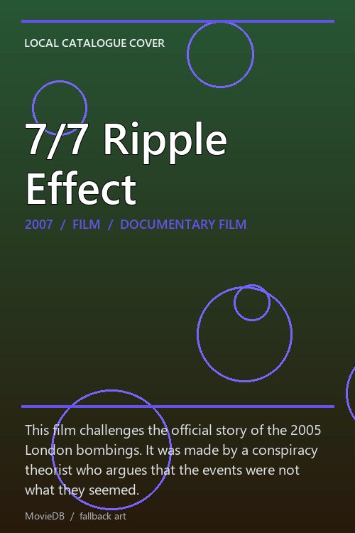 7/7 Ripple Effect poster