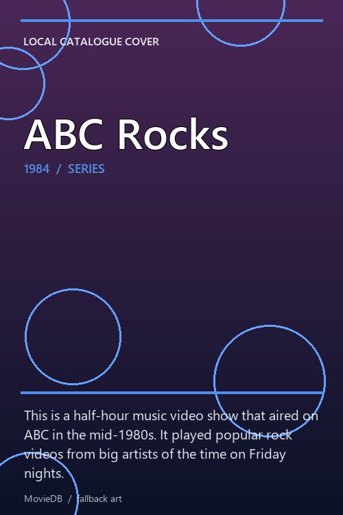 ABC Rocks poster