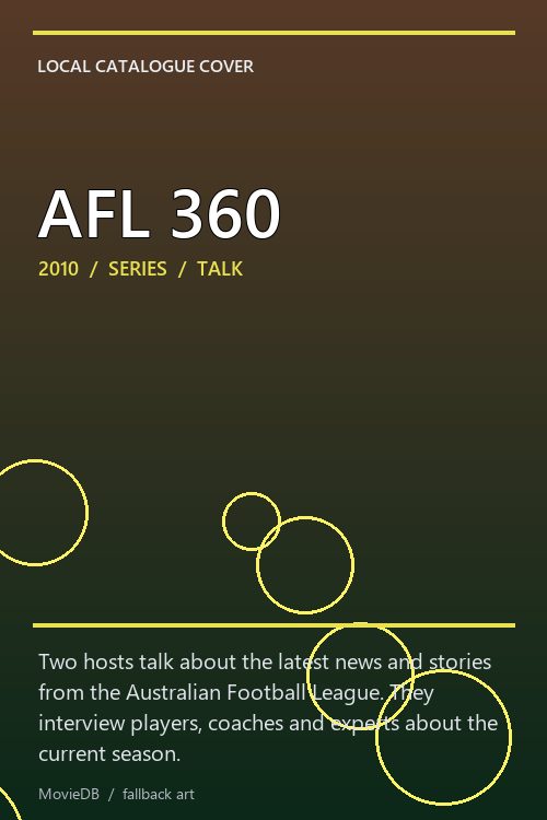 AFL 360 poster