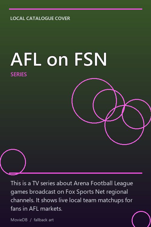 AFL on FSN poster
