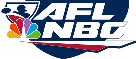AFL on NBC poster