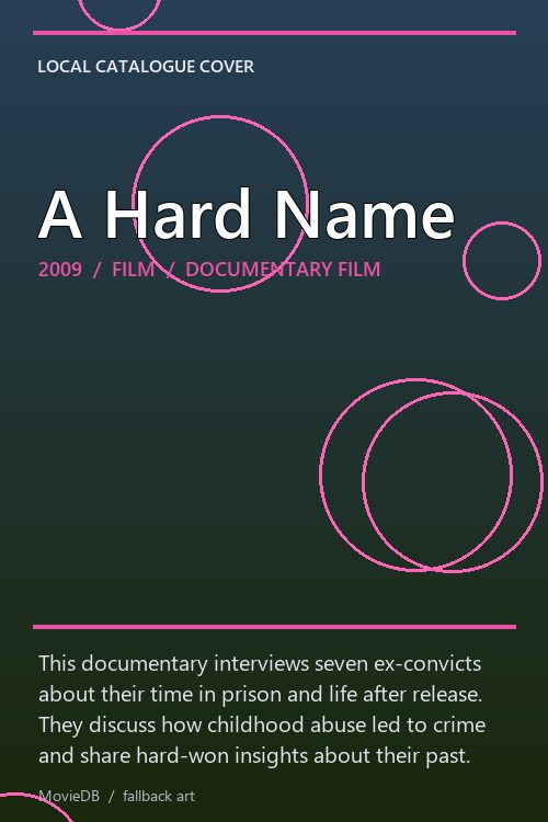A Hard Name poster