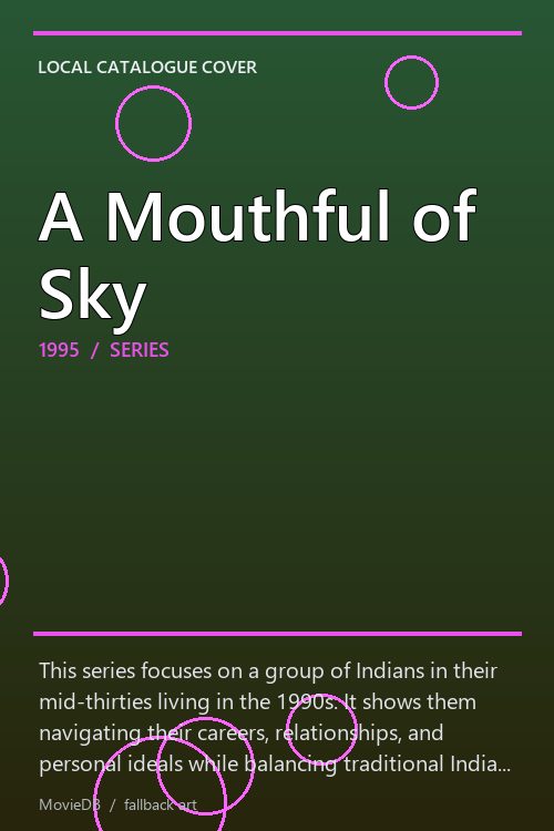 A Mouthful of Sky poster