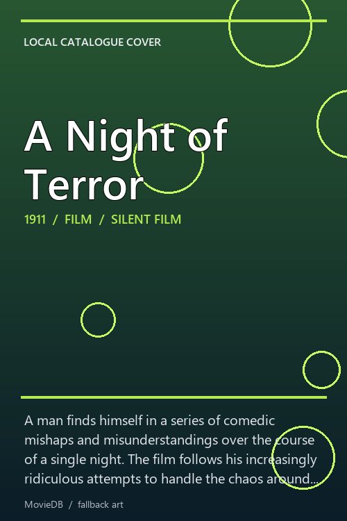 A Night of Terror poster