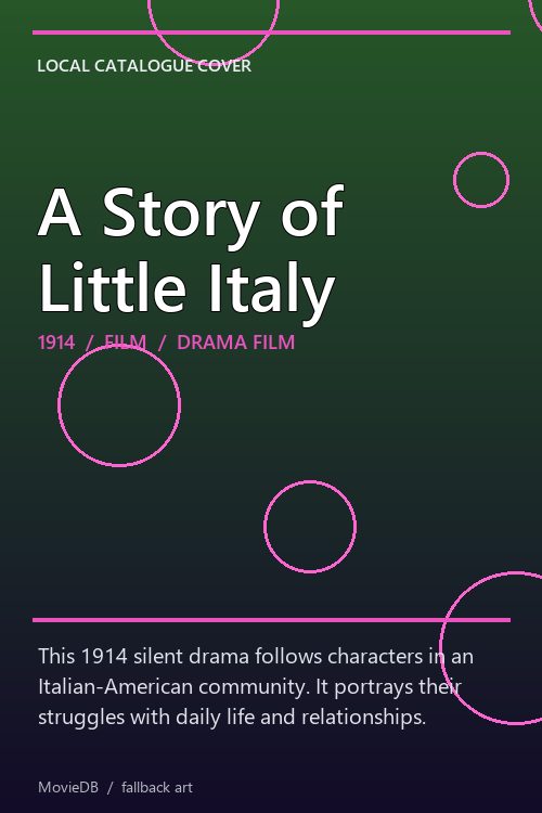 A Story of Little Italy poster
