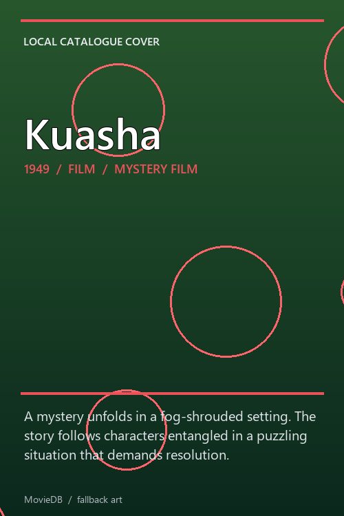 Kuasha poster