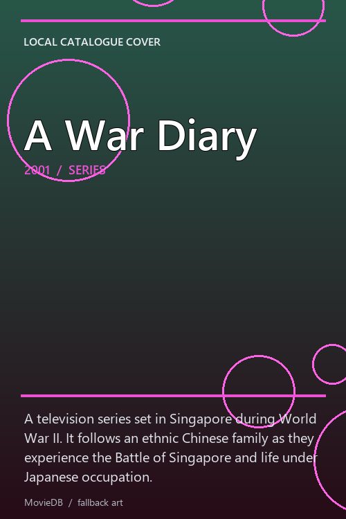 A War Diary poster