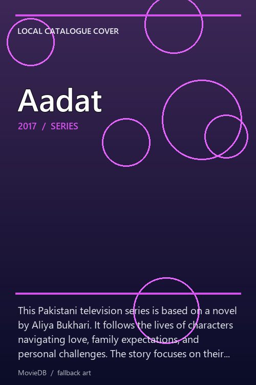 Aadat poster