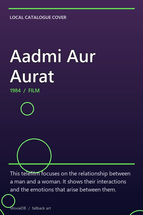 Aadmi Aur Aurat poster
