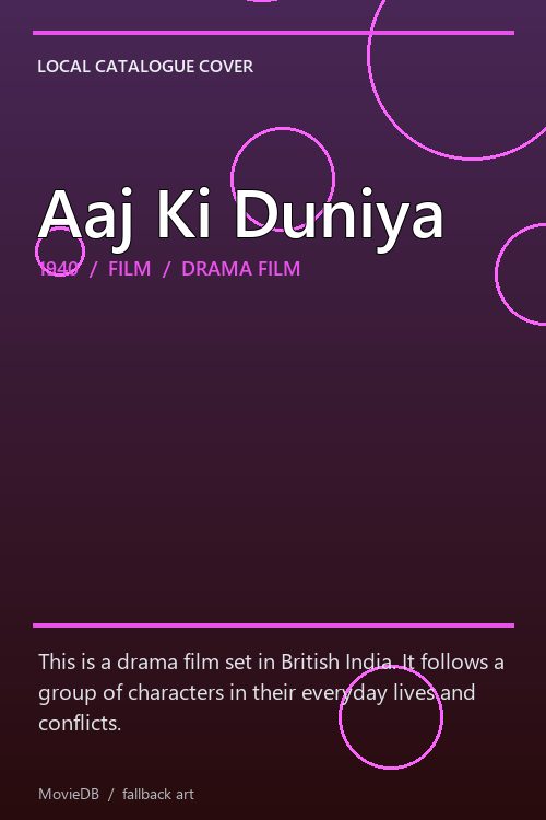 Aaj Ki Duniya poster