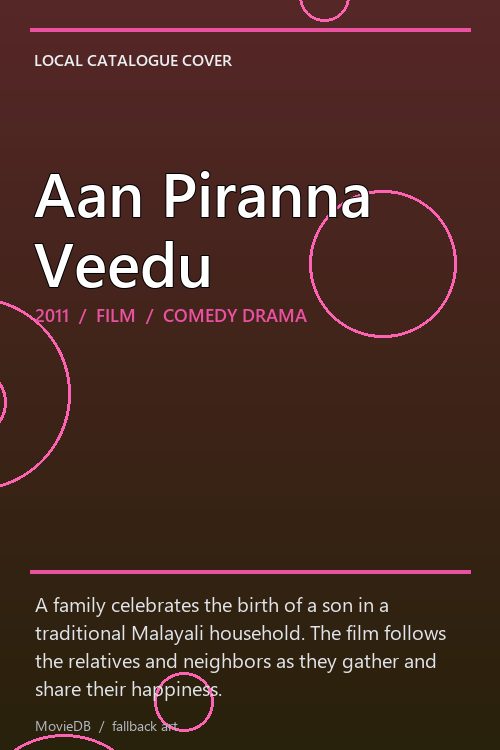 Aan Piranna Veedu poster