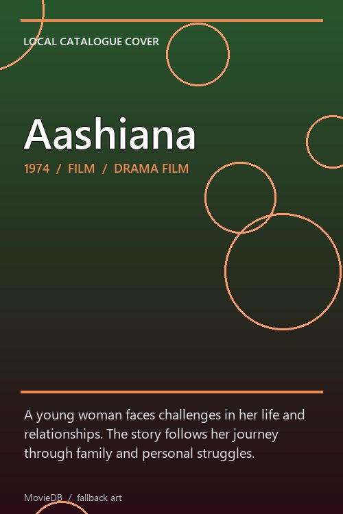 Aashiana poster