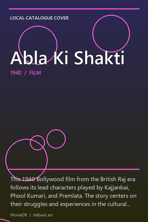 Abla Ki Shakti poster