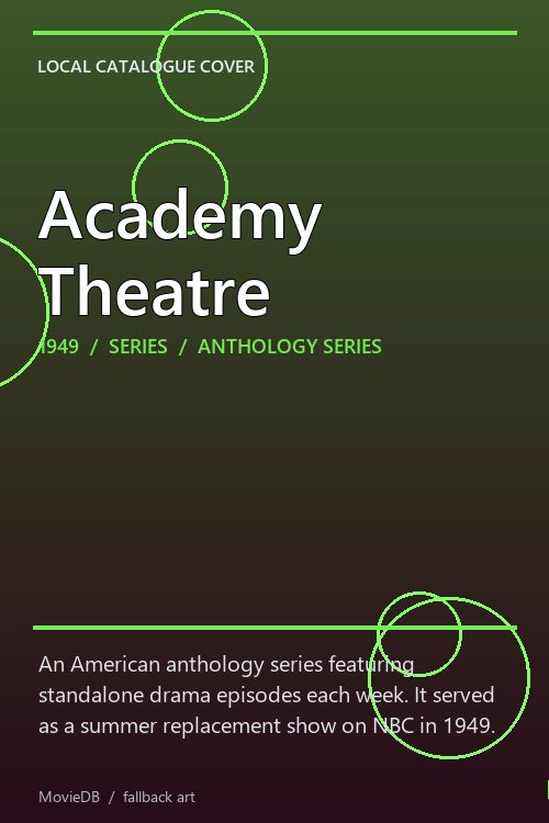 Academy Theatre poster