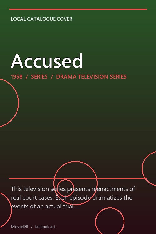 Accused poster
