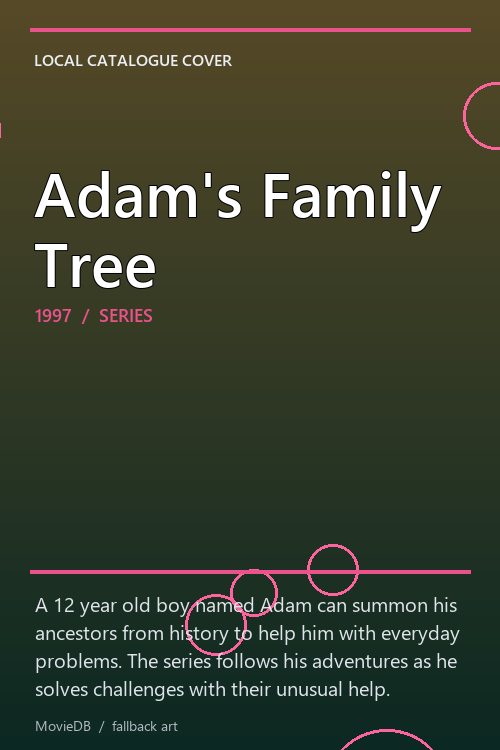 Adam's Family Tree poster