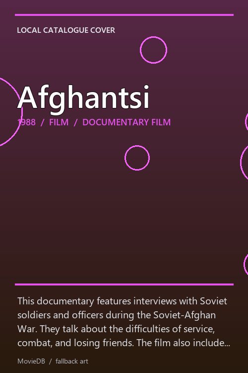 Afghantsi poster