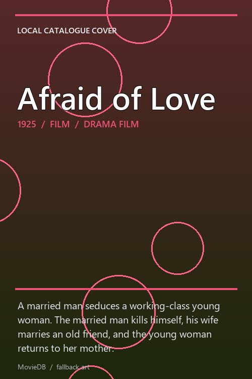 Afraid of Love poster