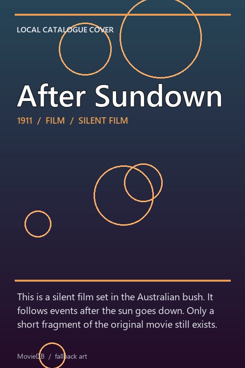 After Sundown poster