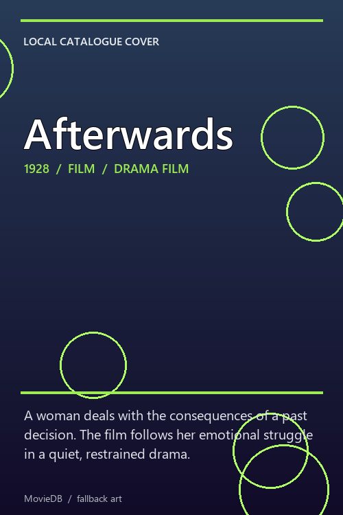Afterwards poster