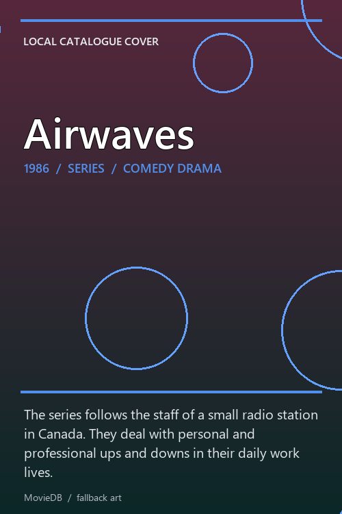 Airwaves poster