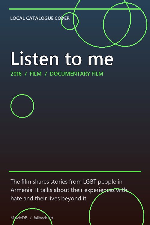 Listen to me poster