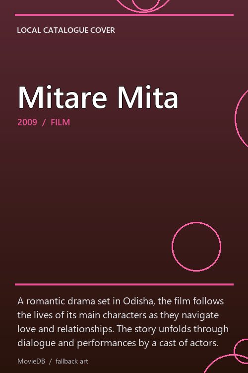 Mitare Mita poster