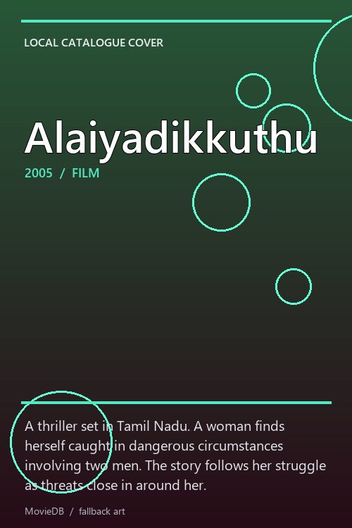 Alaiyadikkuthu poster