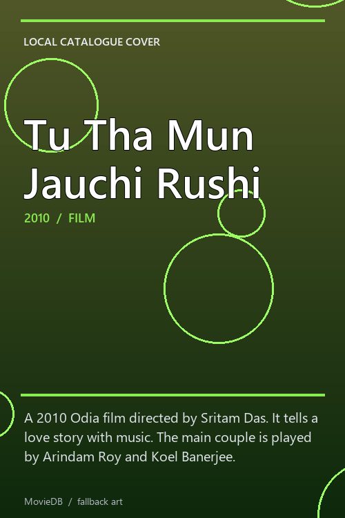 Tu Tha Mun Jauchi Rushi poster