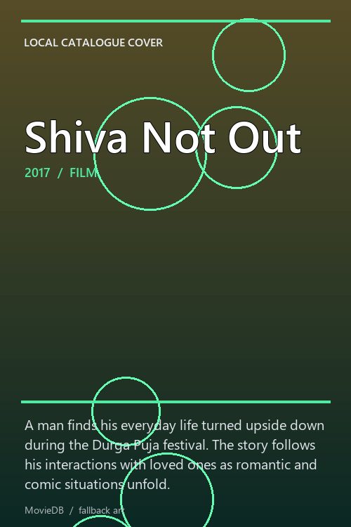 Shiva Not Out poster