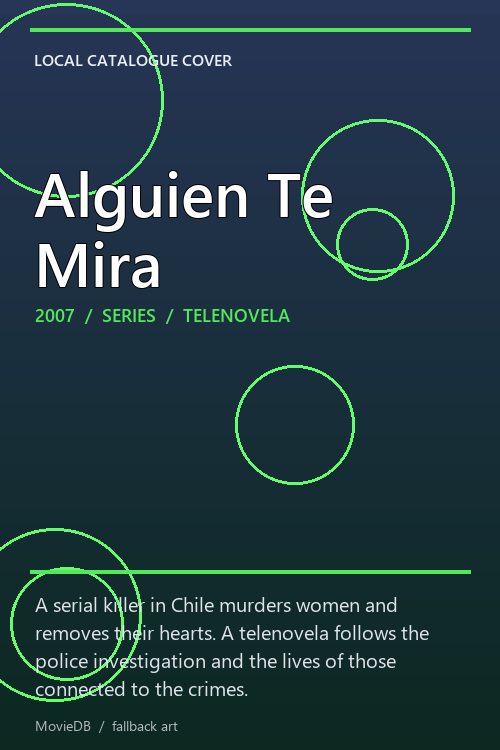 Alguien Te Mira poster