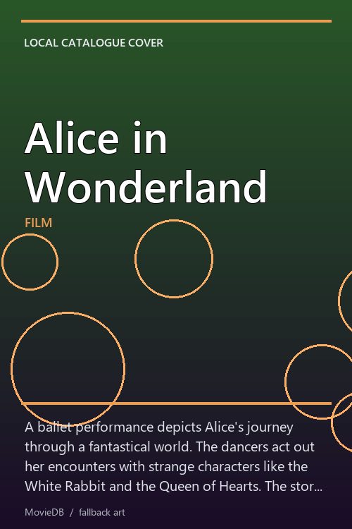 Alice in Wonderland poster