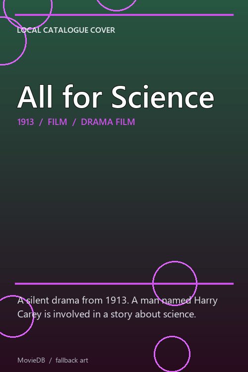 All for Science poster