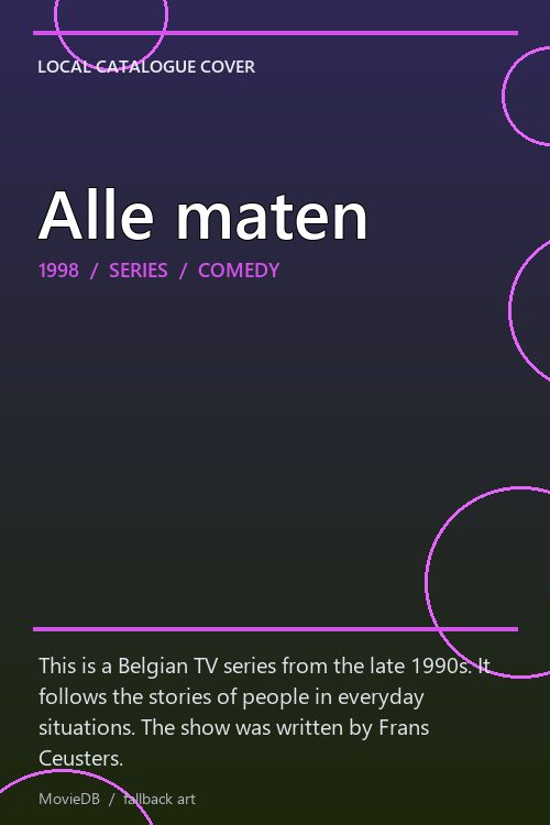 Alle maten poster