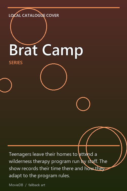 Brat Camp poster