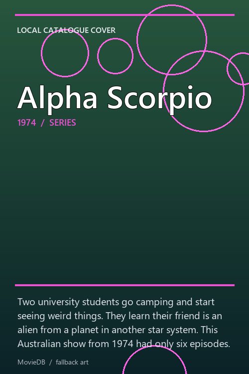 Alpha Scorpio poster