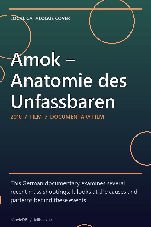 Amok – Anatomie des Unfassbaren poster