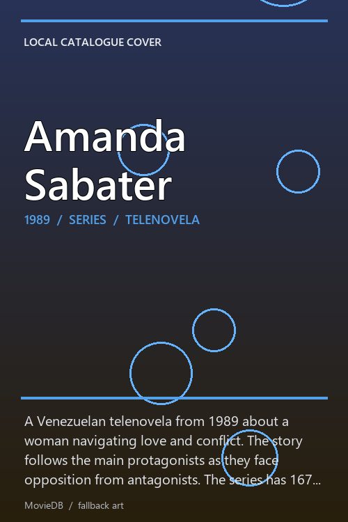 Amanda Sabater poster