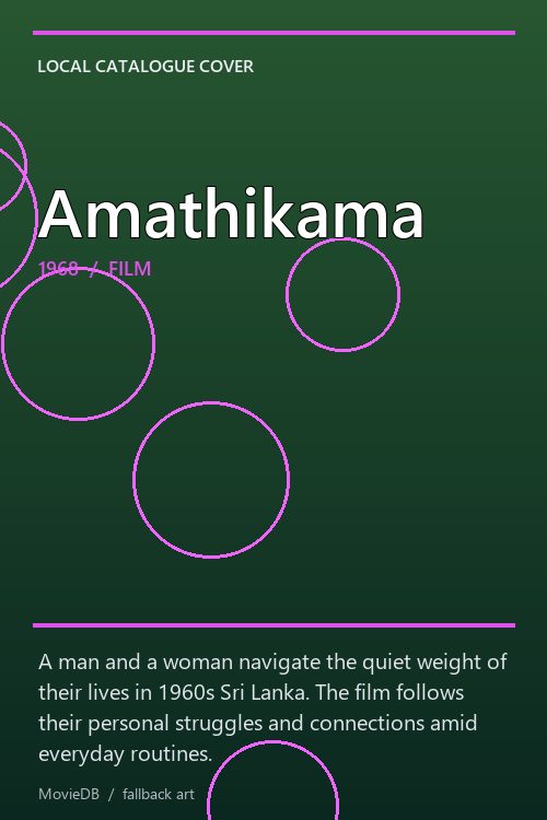 Amathikama poster