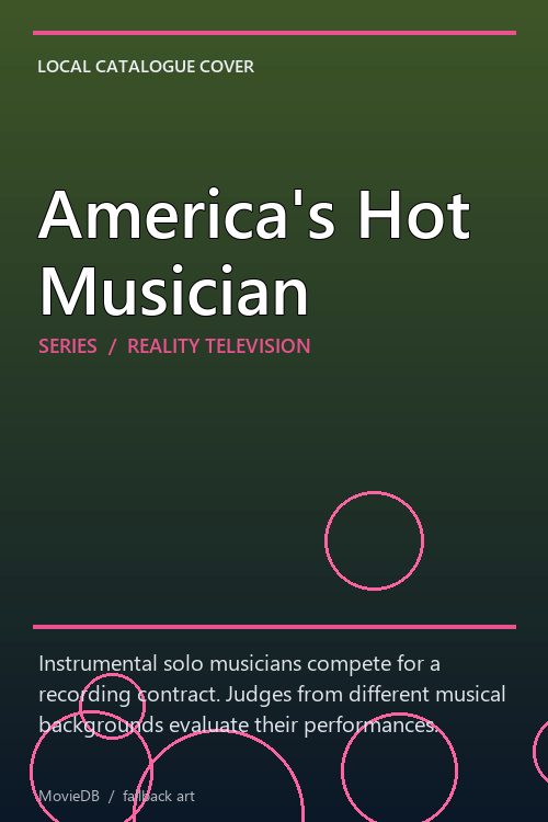 America's Hot Musician poster